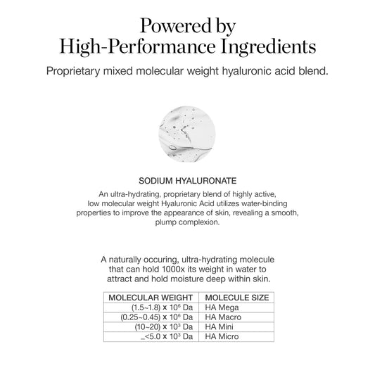 Hyaluronic Acid HA 1.5% Elixir