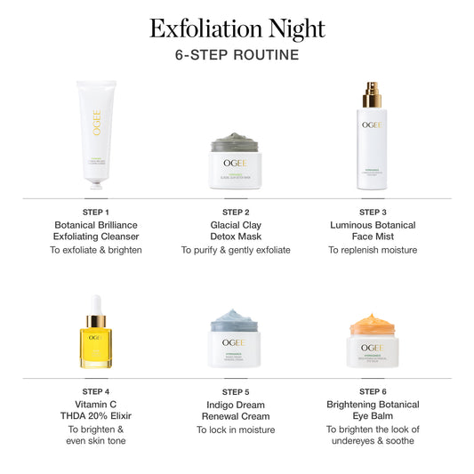 Signature Skincare Collection