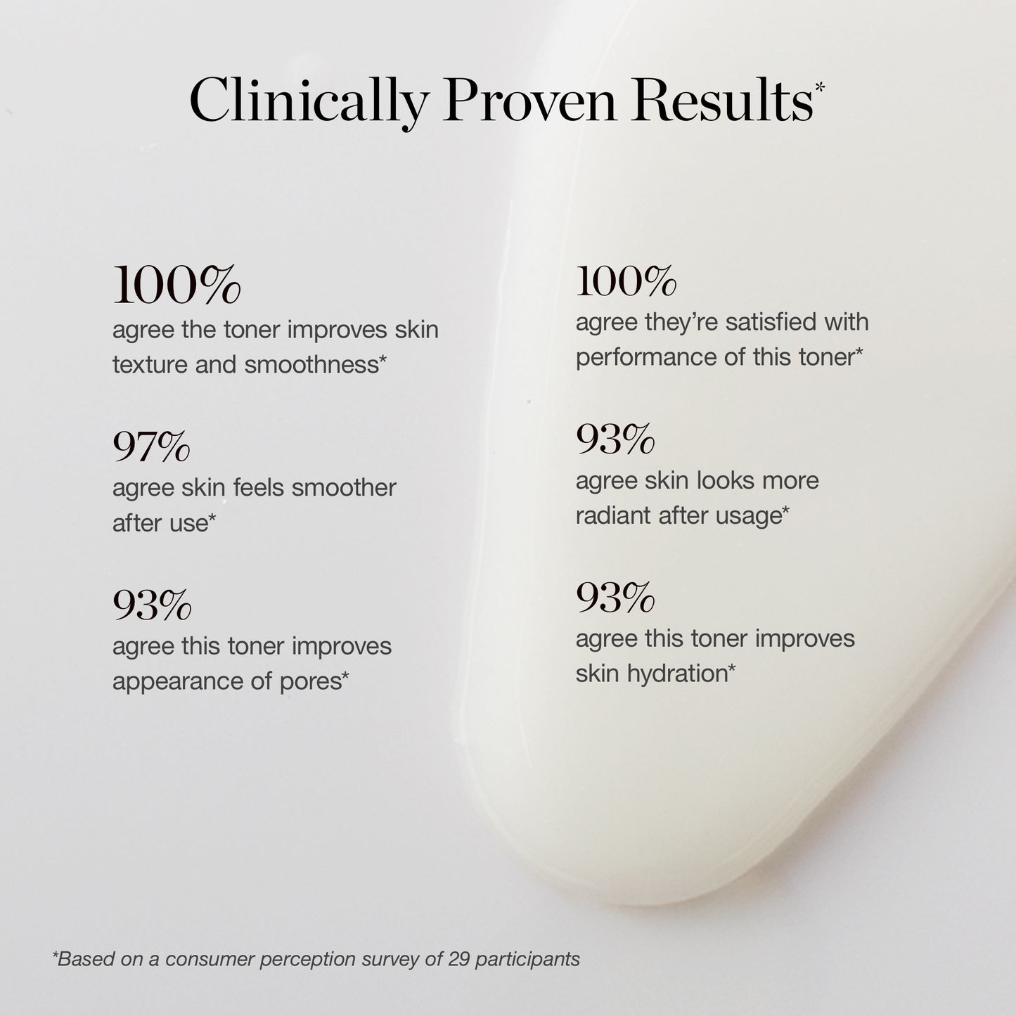 TRAVEL SIZE (1 oz | 30mL)__TRAVEL SIZE
