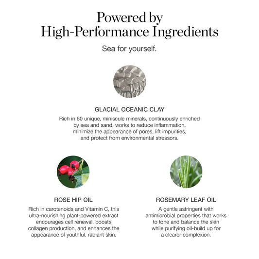 Glacial Clay Detox Mask
