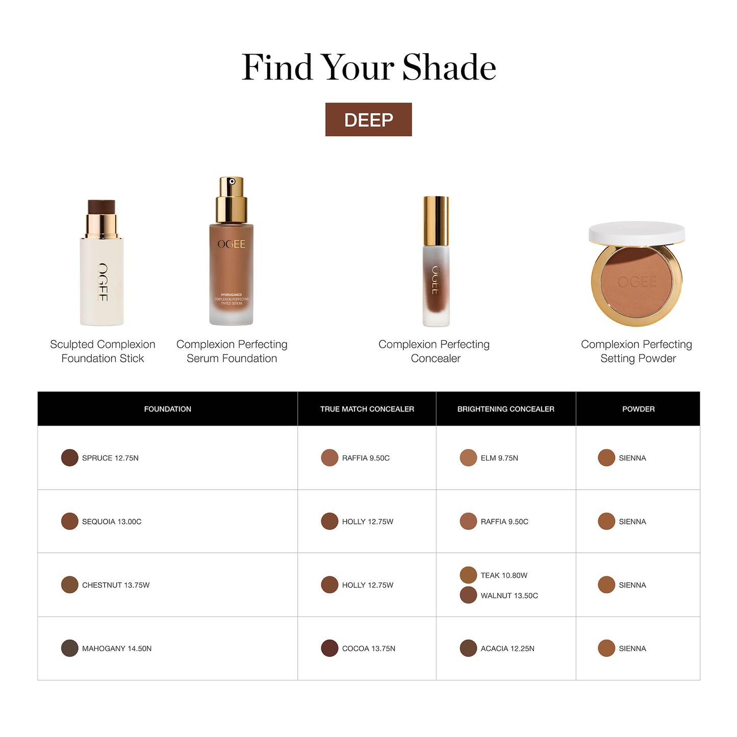 Mahogany 14.50 N - Deep cocoa with rich undertone