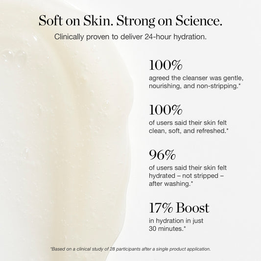 TRAVEL SIZE (1 oz | 30mL)__TRAVEL SIZE