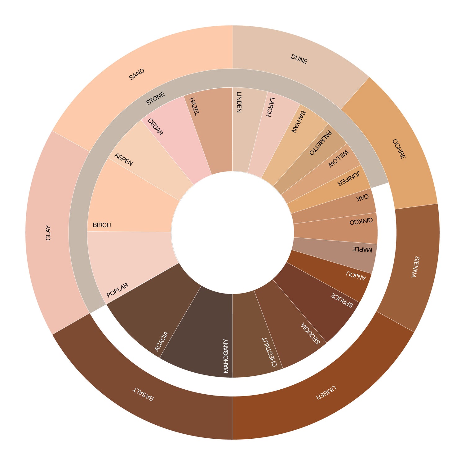 OCHRE / FULL SET (Case & Refill)